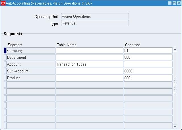 Assigning Sequential Numbering to the following EMD entities 27