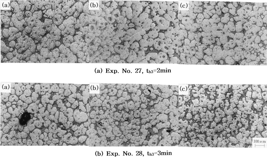 Fig. 11 (a) through (c) Microstructure in three-step reheating process of semisolid aluminum alloy (86S, fs 5 50 pct, ta1 5 4 min, ta2 5 3 min, ta3 5 1 min, Th1 5 350 8C, Th2 5 572 8C, Th3 5 582 8C,