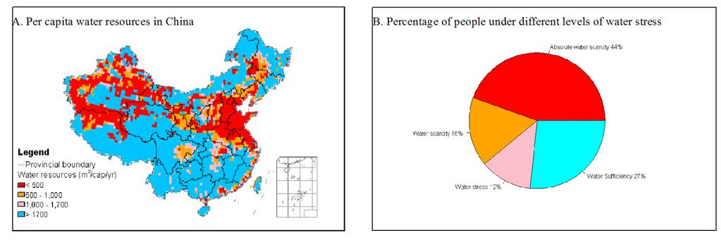 Water Scarcity in China 72% people