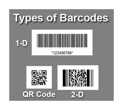 Barcodes Stock Keeping Unit (SKU) Look-up the description, shelf life, min/max specifications per product Traceability