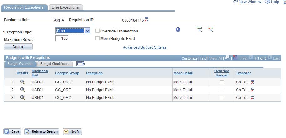 This page shows that the error is No Budget Exists in the ORG ledger for the chartfield. The Org ledger contains E&G, Auxiliary, Local and pass through funds.