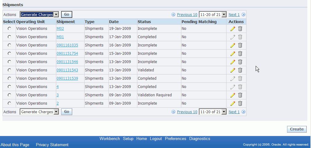 Line Group Shipment Line Shipment When you select Shipment for the Display option, the table at the bottom of the page appears and displays information related to shipments.