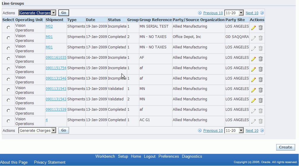 Shipment Workbench (Line Groups table) The fields that display in the table for each line are: Operating Unit, Shipment number link, shipment Type, Date, Status, line Group, Group Reference,