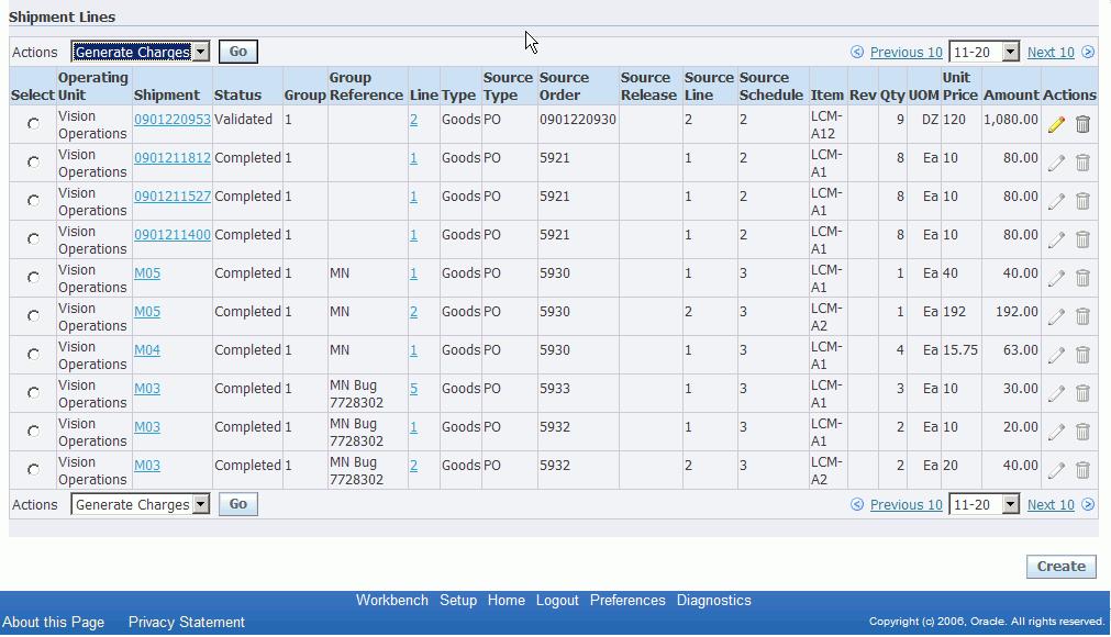 Shipments Workbench (Shipment Lines table) The fields that display in the table for each line are: Operating Unit, Shipment link, Status, line Group, line Group Reference, Line link, shipment