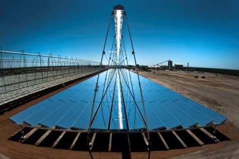 Generation Offshore Wind Power Generation Concentrated Solar Thermal Hydrogen