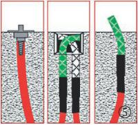- The protective end hose section between the injection point and the injection hose must be firmly embedded in concrete with a minimum cover of 5 cm.