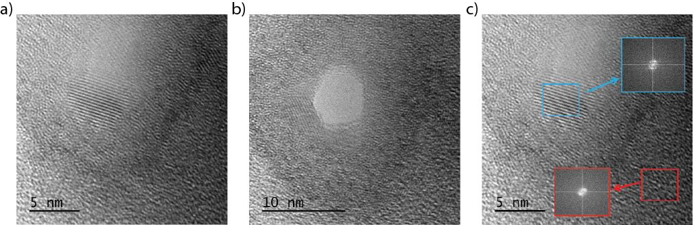 S3. HfO 2 e-beam induced membrane crystallization When the HfO 2 membrane is exposed to a slightly condensed electron beam in the JEOL 2010FEG transmission electron microscope (TEM), it slowly
