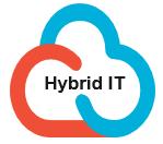 3. Considerations and Motivation (Business Value) Your enterprise will face an increasing amount of hybrid application scenarios due to cloud drivers.