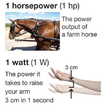 11.2 Power A unit of power is called a watt.