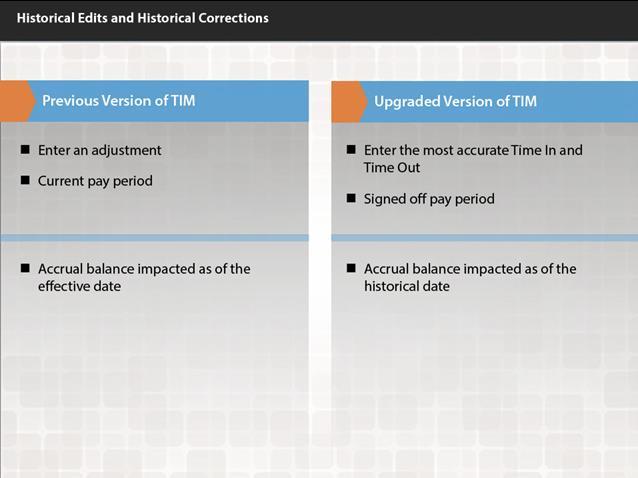 This diagram points out differences between Historical Edits in the previous version of TIM and Historical Corrections in the Upgraded Version of TIM.