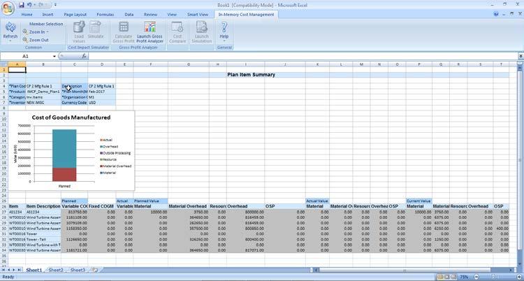 Item Cost Details Analyze planned item cost detail and COGM