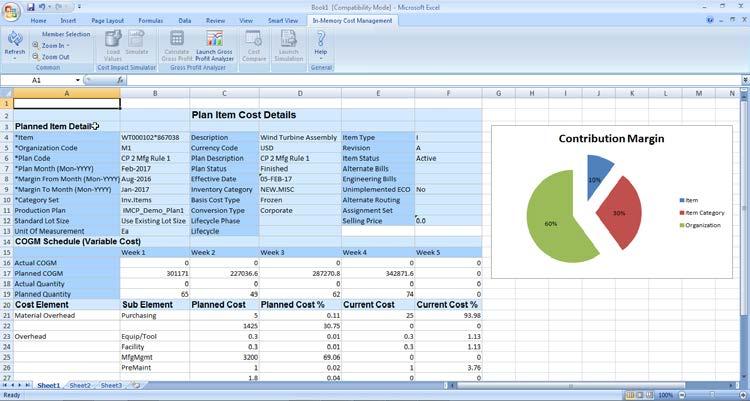 Resource Summary Analyze resource rates planned across organizations and a plan month. Resource Details Analyze cost details of a planned resource and the cost of the impacted items.