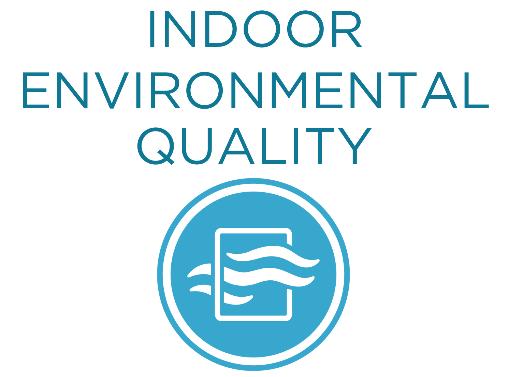 Indoor Environmental Quality 48 Low Emitting Materials (1-3 points based on % compliance) Mineral Fiber Ceilings: Compliant with CDPH standard State range total VOCs Composite Wood CARB: With ULEF