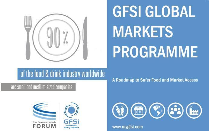 GFSI Tools for Change Global Markets Programme GFSI Global Markets Programme Step-by-step approach to develop