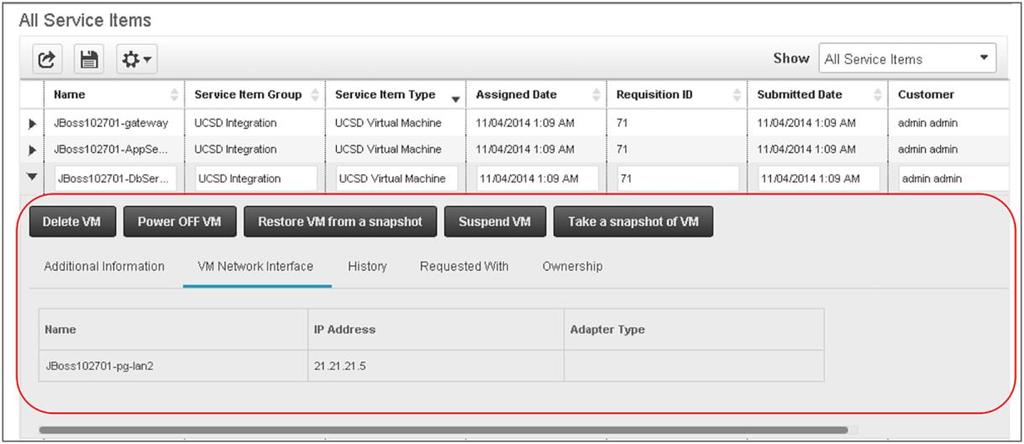 to complete lifecycle operations such as maintain or upgrade services (Figure 3) Figure 2. Administrator View of All Service Items and Owner Figure 3.