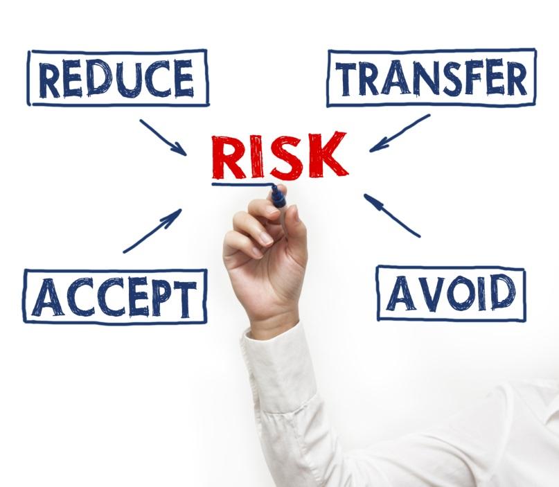 Risk Mitigation (overview) Management should mitigate identified risks by implementing effective controls across the institution MFS requires the coordinated and secure exchange of information among
