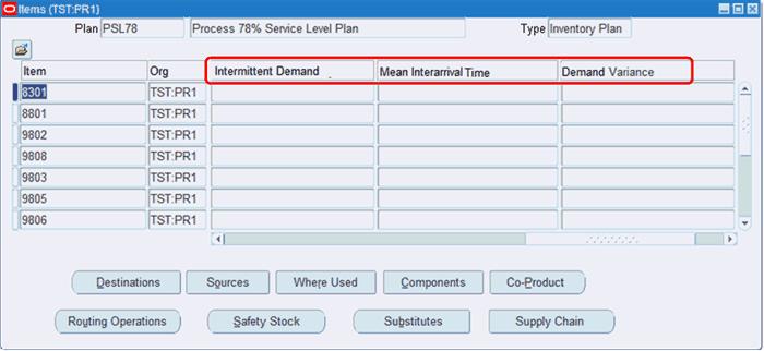 Note: The Mean Inter Arrival attribute in IMM is renamed to Mean Interarrival Time for both Forms and ADF formats Demand Variance Average Daily Demand This Intermittent Demand received from Oracle