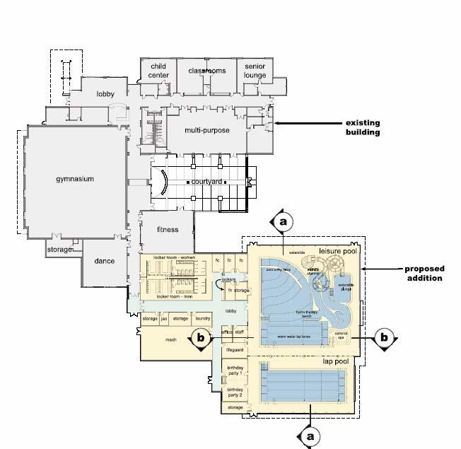 SCHEMATIC DESIGN EXISTING BLDG AREA 31,658 sf NEW ADDITION AREA 24,167 sf Natatorium 14,860 sf Lobby 720 sf Additional locker room 784 sf Birthday party rooms 710 sf Family