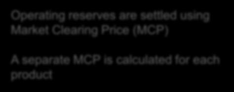 Marginal Prices (LMP), which
