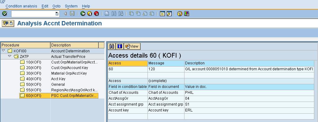 In the above example 1. KOFI00 Account Determination Procedure determined from billing document type 2.