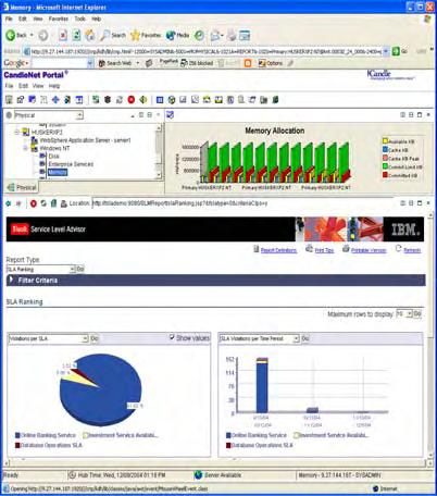 Business System Manager Netview for z/os z/os Management Console (new native z9 Processor Console) 2006: More Monitoring Agents Integration