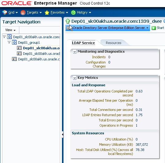 Management Pack Plus for Identity Management Performance Monitoring & Diagnostics Monitor the health of all critical Oracle Identity Management