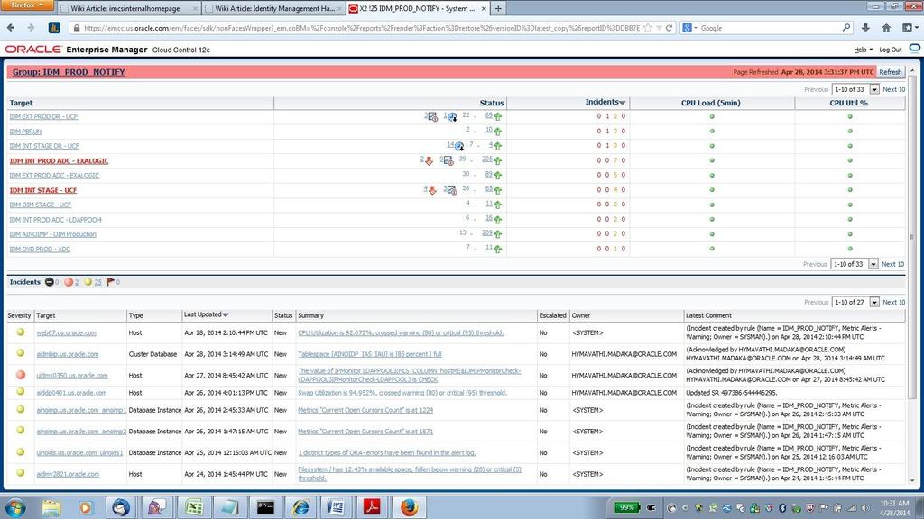 EM Dashboard Copyright 2014, Oracle and/or its affiliates.