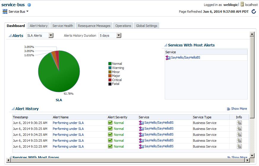 For the Administrator Visibility Single-pane of Glass Monitor all SOA operations in Enterprise Manager Fusion Middleware