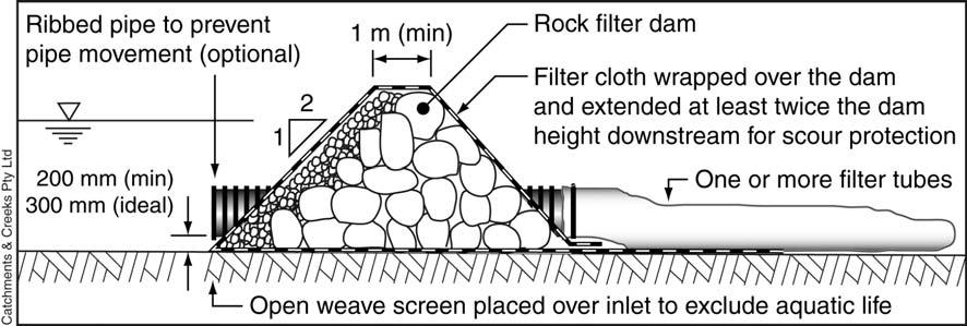Figure 3 Typical arrangement of a filter tube dam Minimum grade of filter cloth used to wrap rock embankments (Figure 4) should be