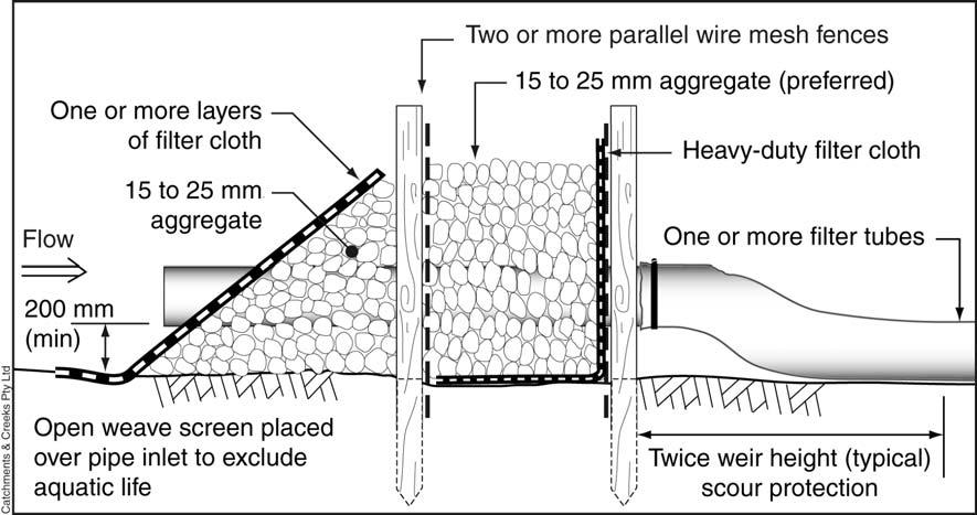Incorporating filter tubes into a Sediment Weir (Figure 6) can increase the working life of the sediment weir, allowing the sediment trap to continue to function successfully even if the sediment