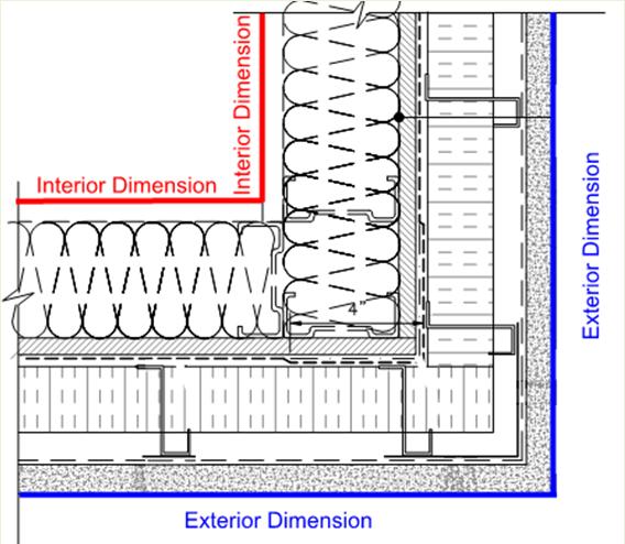 A Note on Length and Area Takeoffs for the Detail Oriented The lengths for linear transmittances are usually easiest to find using building elevation drawings, which are exterior dimensions.