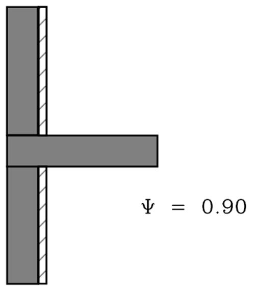 Figure 1.9: A reproduction of a simplified concrete wall assembly with interior insulation at through wall slab from ISO 14683:2007 Figure 1.