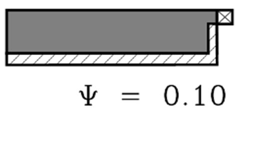 4 EXAMPLE UTILIZATION OF THE CATALOGUE In order to demonstrate how to utilize the catalogue in calculating overall U-values for a building, the following is a step-by-step example for a common