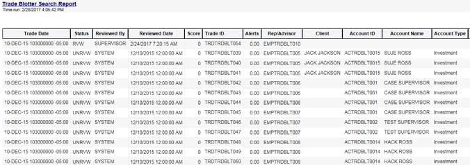 Trade Blotter Use the Trade Blotter reports to view reports associated with the employee trading.
