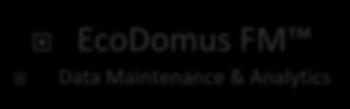 EcoDomus PM Data Collection & Validation EcoDomus FM Data Maintenance &