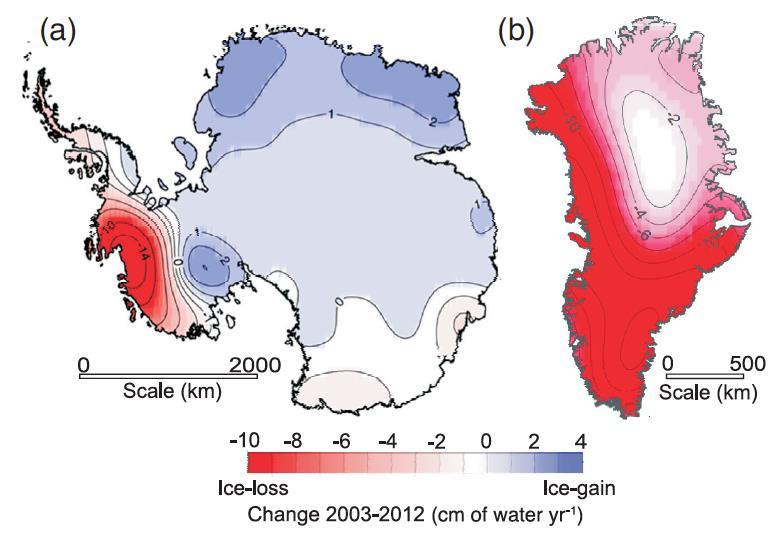 And Greenland and Antarctica are losing ice Mass