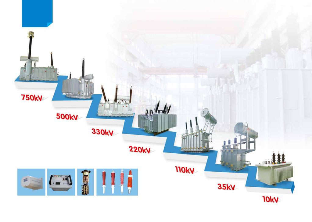 Leading Product Our company has land 500mu, the domestic first-class workshop 80,000 square meters, registered capital 200 million yuan and total asset 2.3 billion yuan.