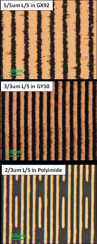 processes. Figure 9 shows the metallized trench structures of these samples. Large amount of copper delamination was observed in the sample without desmear cleaning processes.