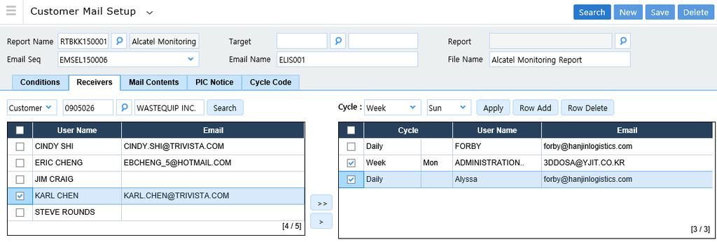 5. Mail Mgmt(Internal)> Customer Mail Set up VII. Document Visibility 3) Update Receivers tab (2/2) - 4 In case of changing cycle of receivers, (1) Select specific users. (2) Change the default cycle.