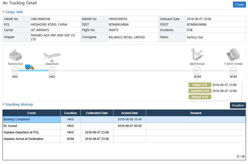 3. Tracking > Tracking List by HAWB VI. Air Visibility 3) Click on Current status column - Click on the Current status column to show whole shipment progress.