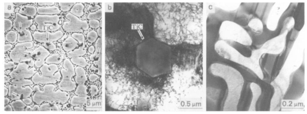 168 J.H. Ouyang etul. / Wear 185 (1995) 167-172 3. Results 3.1. Microstructure of the coatings Microstructural characteristics of Tic-Ni alloy coatings are shown in Fig. 1. The coating consists of fine TIC particles, y-ni primary dendrites and a eutectic composed of y-ni plus (Fe,Cr),,(C,B), in the interdendritic regions.