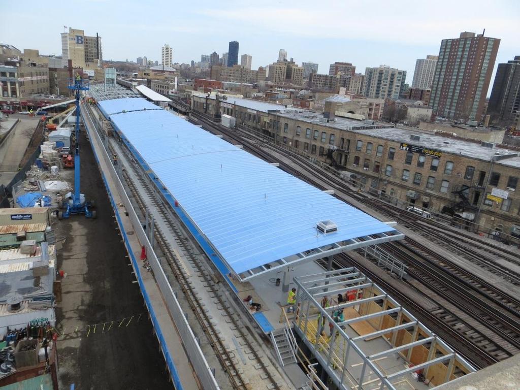 Investing in the Red Line the Backbone of the CTA Rail System Additional