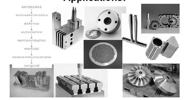 Definition: A machining process is called non-traditional if its material