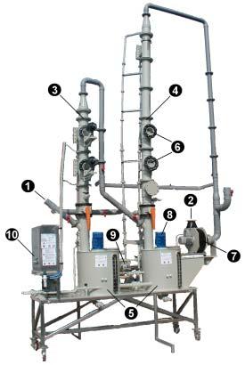 Wet Flue Gas Desulphurisation Test Facility : Data sheet: Raw gas volume flow: 30 Nm³/h Operating temperature: up to 80 C Solvent feed rate: 800 l/h per absorption column Capacity of the absorber