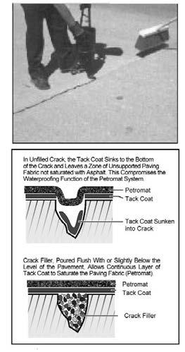 CRACK TREATMENT Cracks less than 1/8" wide do not require any special attention before application of the tack coat.
