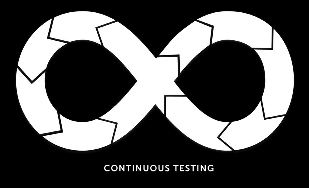 Unlike legacy testing methods that occur at the end of the development cycle, continuous testing occurs at multiple stages, including development, integration, pre-release, and in production.