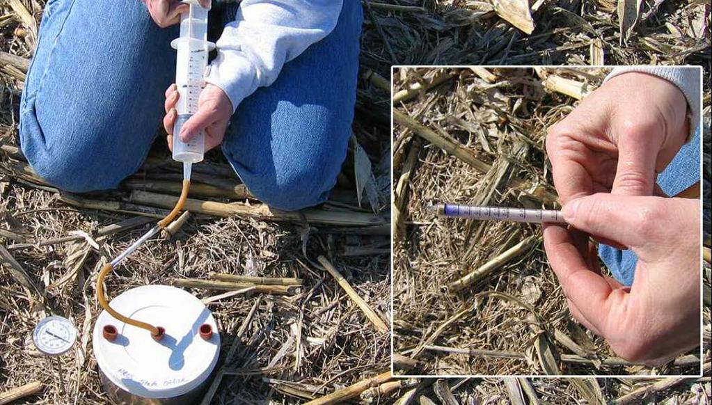 Dräger and Solvita Refs: USDA-ARS (1999) Soil Quality Test Kit Guide, NRCS-Soil Quality Institute (on-line)