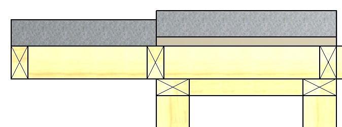Fit the Hebel Heat cell around the fire. A general minimum lay out is shown in this Specification. HEARTH & PLINTH CONSTRUCTION DETAILS IMPORTANT NOTE: Hearth and Plinth Construction.