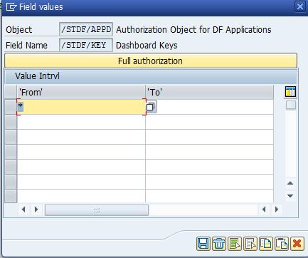 Update Authorization Adding a Specific Dashboard Key