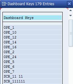 5. Use the value help to identify the dashboard key.